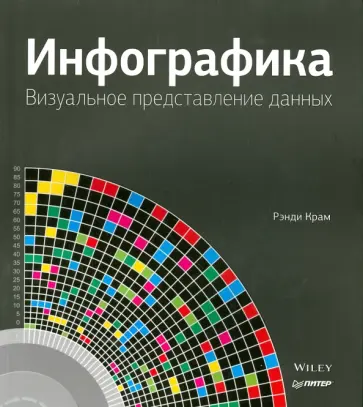 Рэнди Крам - Инфографика. Визуальное представление данных Рэнди Крам - Инфографика. Визуальное представление данных обложка книги