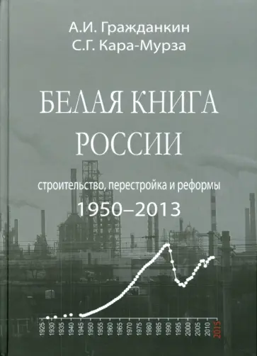 Кара-Мурза, Гражданкин - Белая книга России. Строительство, перестройка и реформы. 1950-2013 Кара-Мурза, Гражданкин - Белая книга России. Строительство, перестройка и реформы. 1950-2013 обложка книги