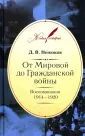 Ненюков Дмитрий Всеволодович