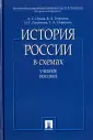 Орлов Александр Сергеевич