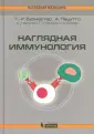 Вирт Йюрген