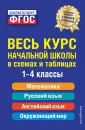 Безкоровайная Елена Викторовна
