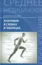 Горелова Людмила Васильевна