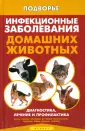 Подворье