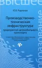Родионов Юрий