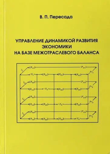 Виктор Пересада - Управление динамикой развития экономики на базе межотраслевого баланса Виктор Пересада - Управление динамикой развития экономики на базе межотраслевого баланса обложка книги