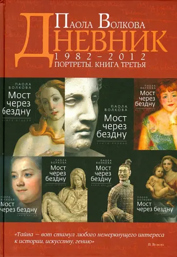 Паола Волкова - Портреты. Книга третья. Дневники Паола Волкова - Портреты. Книга третья. Дневники обложка книги