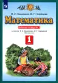 Башмаков Марк Иванович