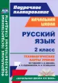 Кузнецова Надежда Николаевна