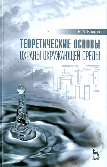 Виктор Волков - Теоретические основы охраны окружающей среды. Учебное пособие обложка книги