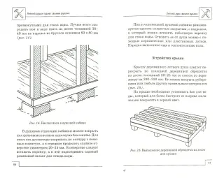 Делаем душ в небольшом санузле: советы + пример — INMYROOM