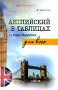 Черненко Дмитрий Викторович