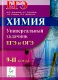 Бережная Александра Григорьевна