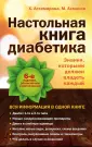 Астамирова Хавра Саидовна