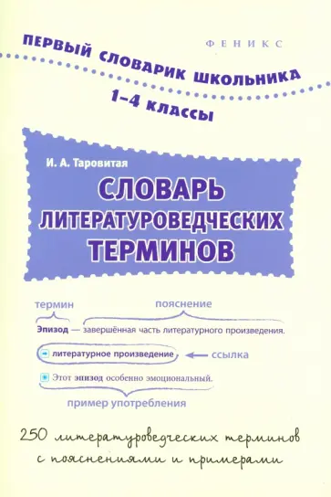 Ирина Таровитая - Словарь литературоведческих терминов. 1-4 классы Ирина Таровитая - Словарь литературоведческих терминов. 1-4 классы обложка книги