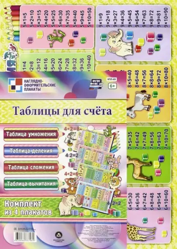 Таблицы для счёта. Комплект плакатов (4 плаката). ФГОС Таблицы для счёта. Комплект плакатов (4 плаката). ФГОС обложка книги