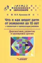 Ермаков Виталий Павлович