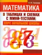 Глазкова Елена Владимировна