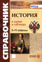 Справочник