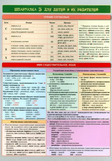 Английский язык. Шпаргалка 3 для детей и их родителей Английский язык. Шпаргалка 3 для детей и их родителей обложка книги