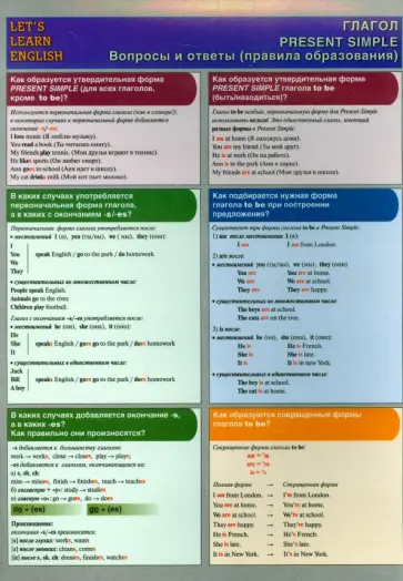Let`s learn English. Глагол. Present Simple. Вопросы и ответы. Правила образования Let`s learn English. Глагол. Present Simple. Вопросы и ответы. Правила образования обложка книги
