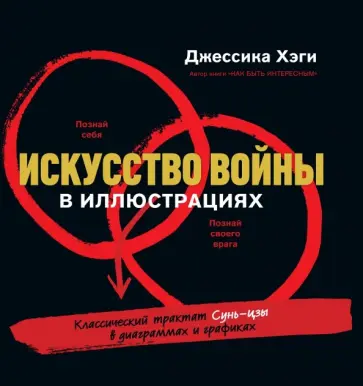 Джессика Хэги - Искусство войны в иллюстрациях. Классический трактат Сунь-цзы в диаграммах и графиках обложка книги