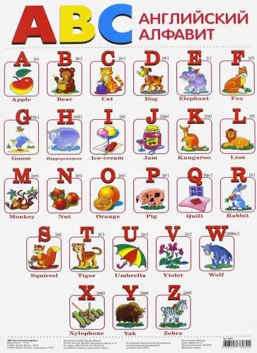Плакат "АВС. Английский алфавит" (2039) обложка книги
