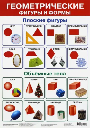 Плакат "Геометрические фигуры и формы-2" (2685) обложка книги