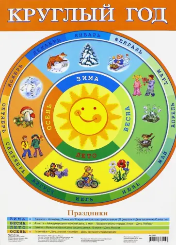 Плакат "Круглый год" ( 2092) обложка книги