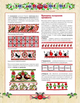 Краткая энциклопедия тайских росписей