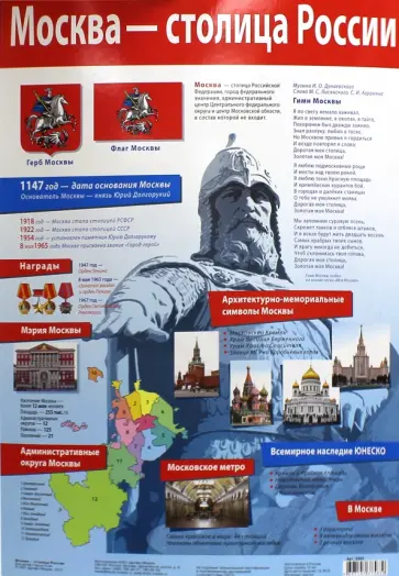 Москва - столица России. Демонстрационный плакат (2985) обложка книги