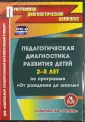Программно-диагностический комплекс