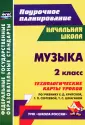 Никитина Татьяна Владимировна