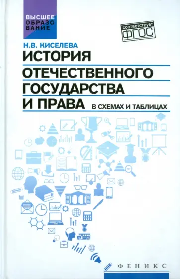 Наталья Киселева - История отечественного государства и права в схемах и таблицах. ФГОС Наталья Киселева - История отечественного государства и права в схемах и таблицах. ФГОС обложка книги