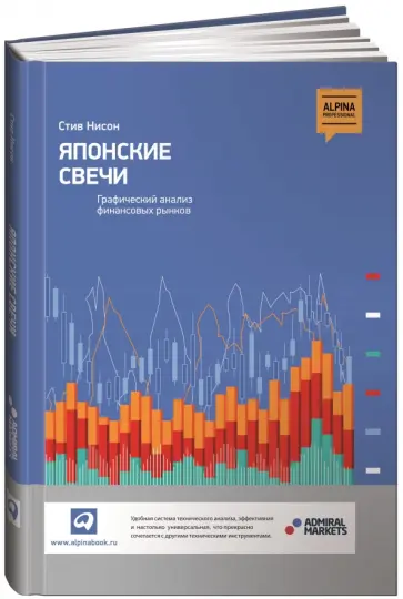 Японские свечи Японские свечи обложка книги