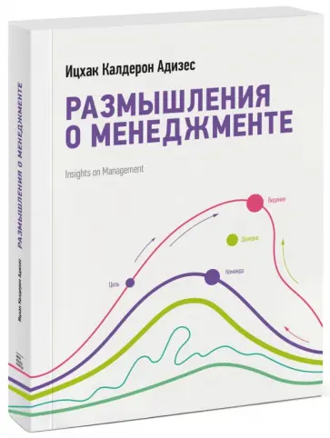 Ицхак Адизес - Размышления о менеджменте Ицхак Адизес - Размышления о менеджменте обложка книги