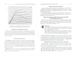 Торопкин, Андреев: Как создать ламповый усилитель своими руками