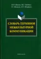 Жукова Ирина Николаевна