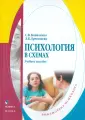 Коваленко Сергей Владимирович