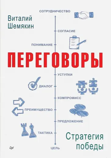 Виталий Шемякин - Переговоры. Стратегия победы обложка книги