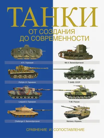Догерти, Хаскью - Танки. От создания до современности. Сравнение Догерти, Хаскью - Танки. От создания до современности. Сравнение обложка книги