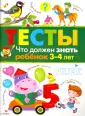 Тесты