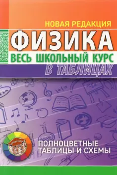 Весь школьный курс в таблицах