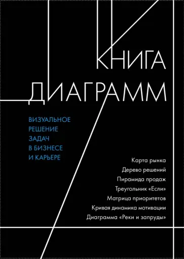 Кевин Дункан - Книга диаграмм. Визуальное решение задач в бизнесе и карьере обложка книги