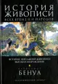 Технология искусства