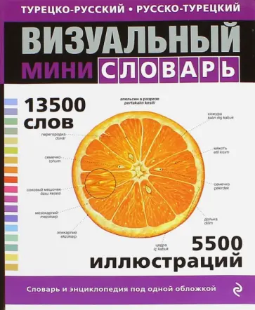 Турецко-русский, русско-турецкий визуальный мини-словарь обложка книги
