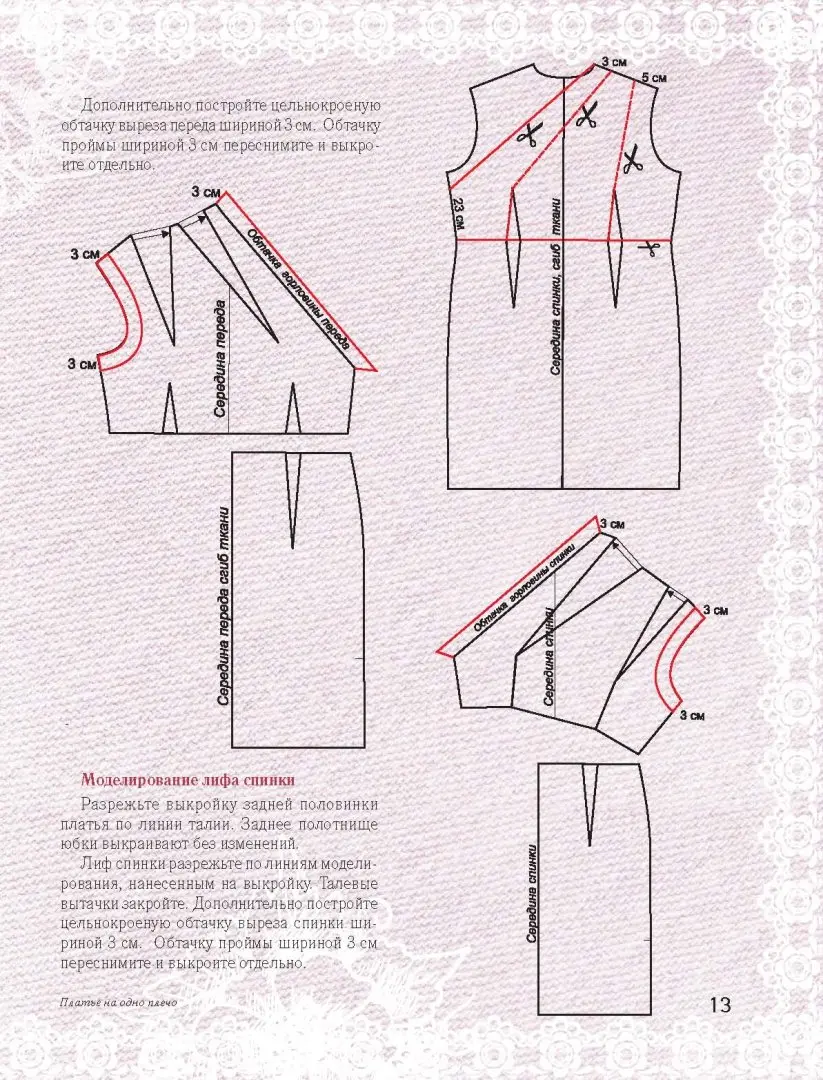Выкройки платьев с цельнокроеным рукавом