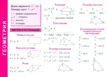 Геометрия Геометрия обложка книги
