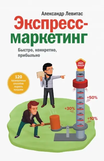Александр Левитас - Экспресс-маркетинг. Быстро, конкретно, прибыльно Александр Левитас - Экспресс-маркетинг. Быстро, конкретно, прибыльно обложка книги
