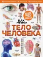 Как работает